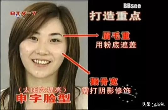 简单快捷适合各种脸型的毛眉画法,毛戈平标准眉形理论