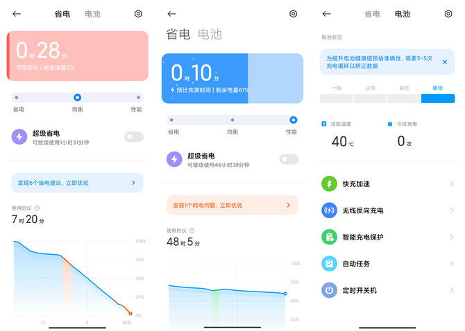 小米mix4和小米11pro区别,小米11ultra与小米mix4