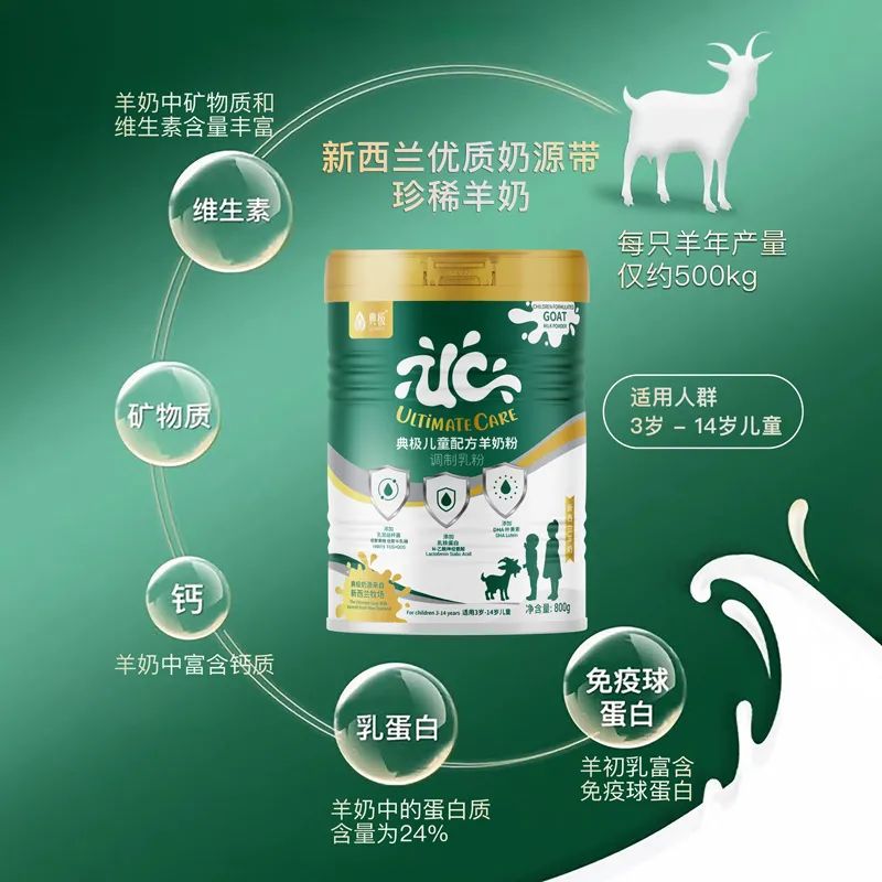 新西兰最好的婴儿羊奶粉是哪一款,国产羊奶粉婴儿奶粉营养全面推荐