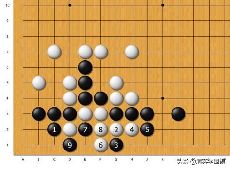 黑先,如何救活被围的黑4子?这要用到一个知名的手筋