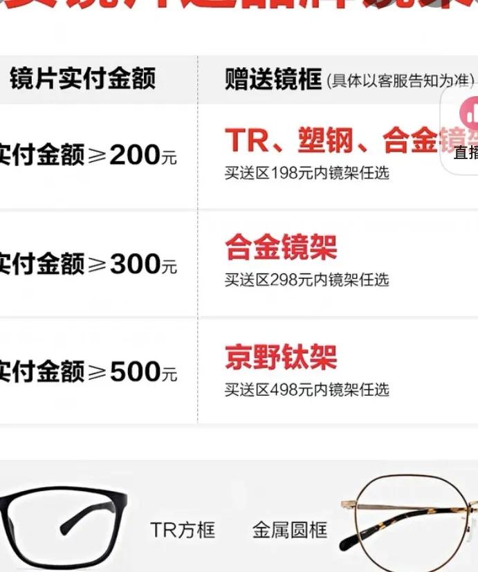 眼镜店知识视频,眼镜店的门道