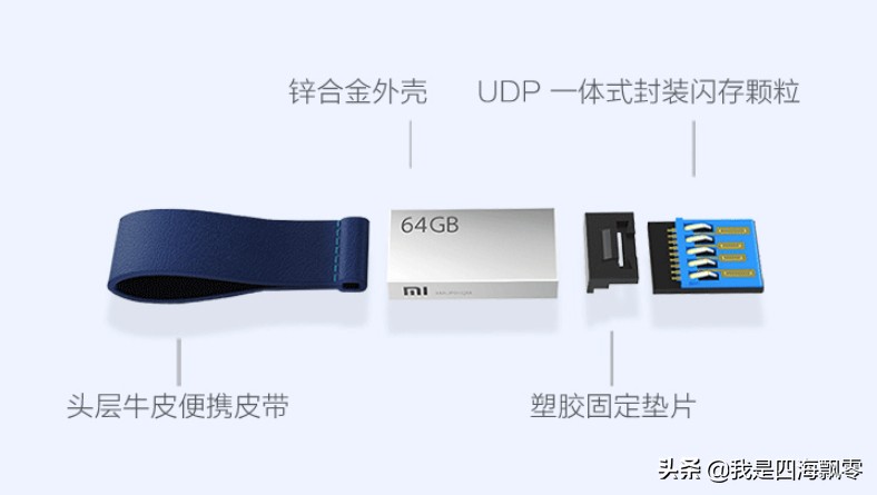 小米USB3.0闪存盘64GB开箱简晒和使用体验