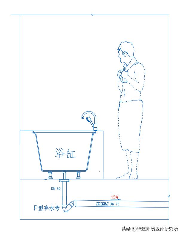 存水弯住宅设计规范,装修安装存水弯的效果