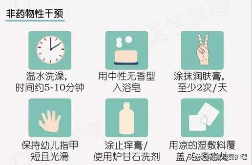 湿疹反复治不好？掌握这几招让湿疹远离宝宝