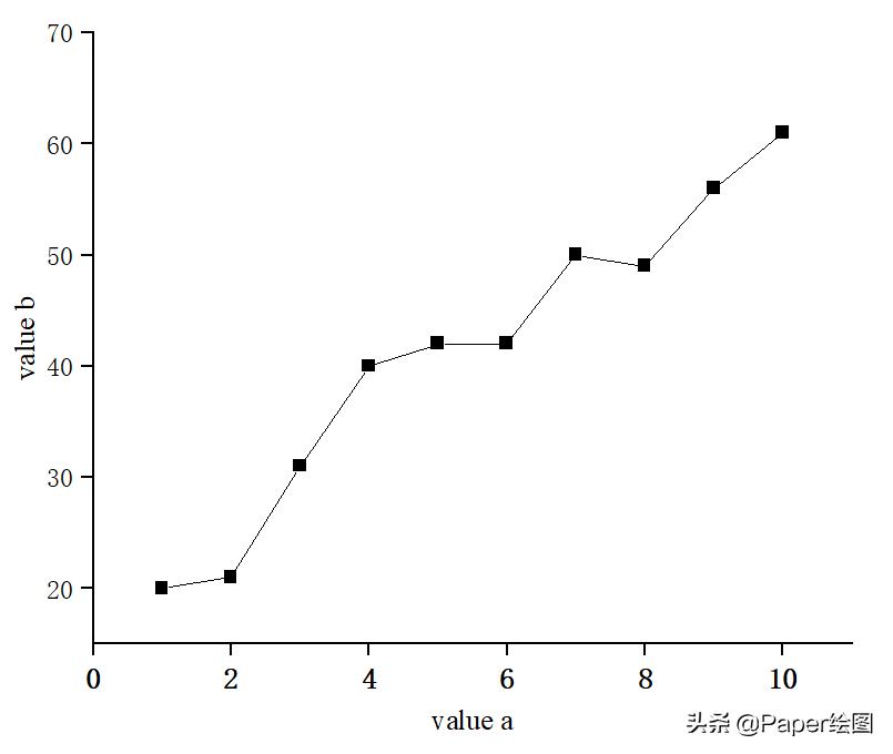 originos3.0个性化选项,originos3.0个性化设置