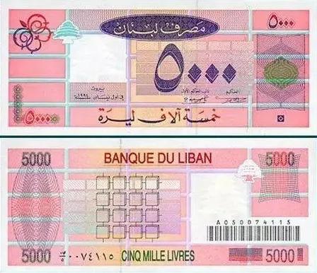 货币的拼音,各国货币代码对照表