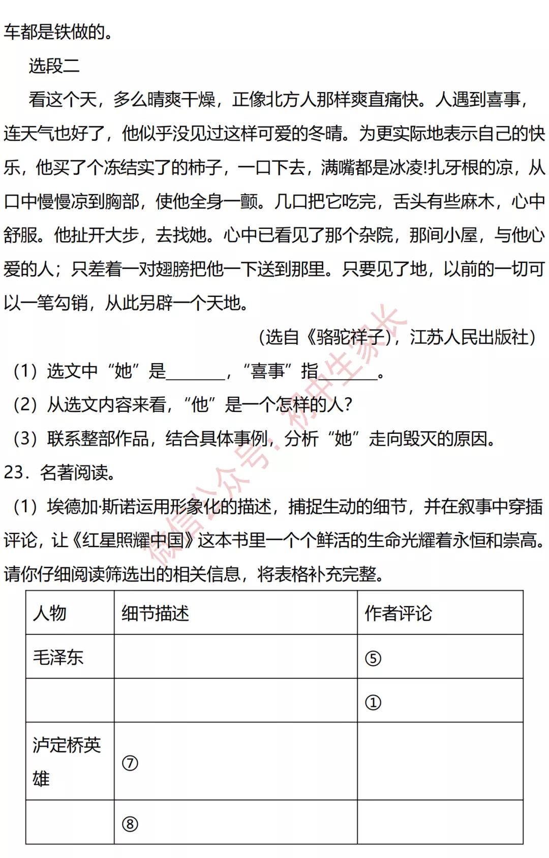 中考语文名著导读必考知识点2021,中考真题100套