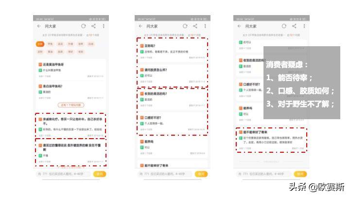 欧赛斯带你全方位洞察甲鱼市场发展趋势及竞争格局