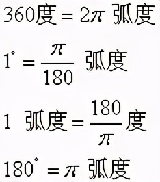 高中数学正弦定理公式怎么证,高中数学必修一公式定理归纳