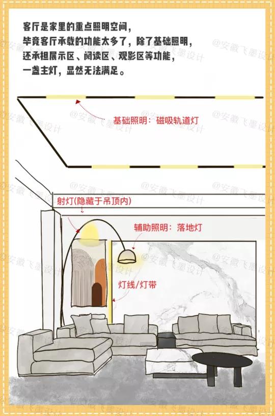 这才是无主灯设计的优缺点,无主灯设计怎么让家里更亮