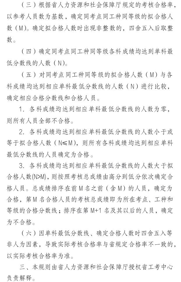 考核来了！与你有关，开封人一定要看！
