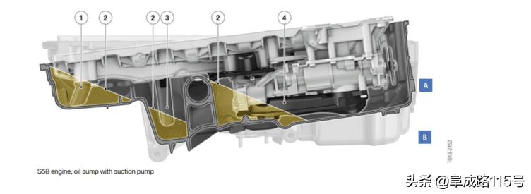 买发动机送车的是什么车,宝马x4m引擎