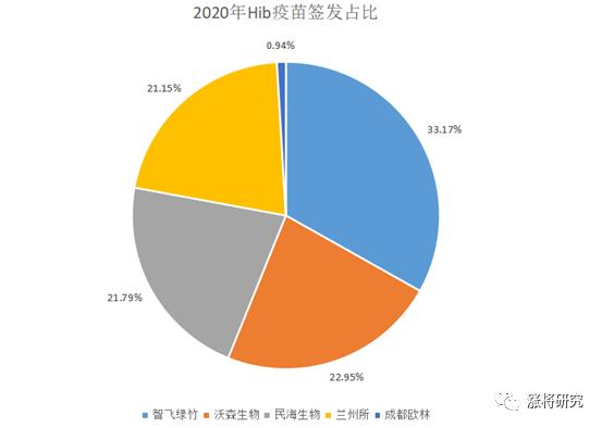 智飞生物今日走势分析,智飞生物深度分析