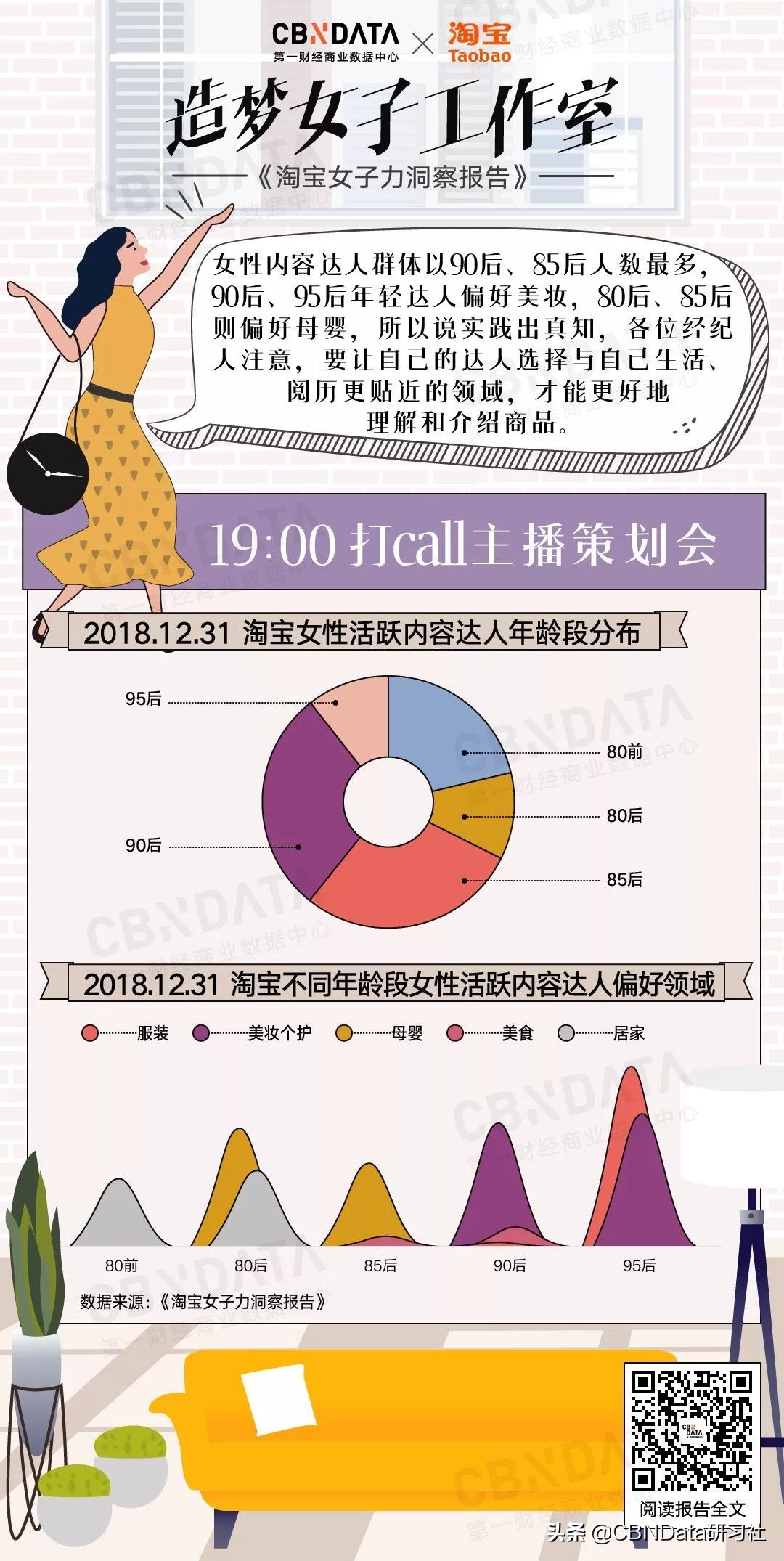 月入百万淘宝客,淘宝卖家月入1万