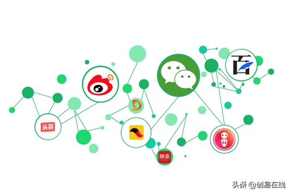 自媒体怎么做一个副业赚钱,自媒体副业赚钱的路子有哪些