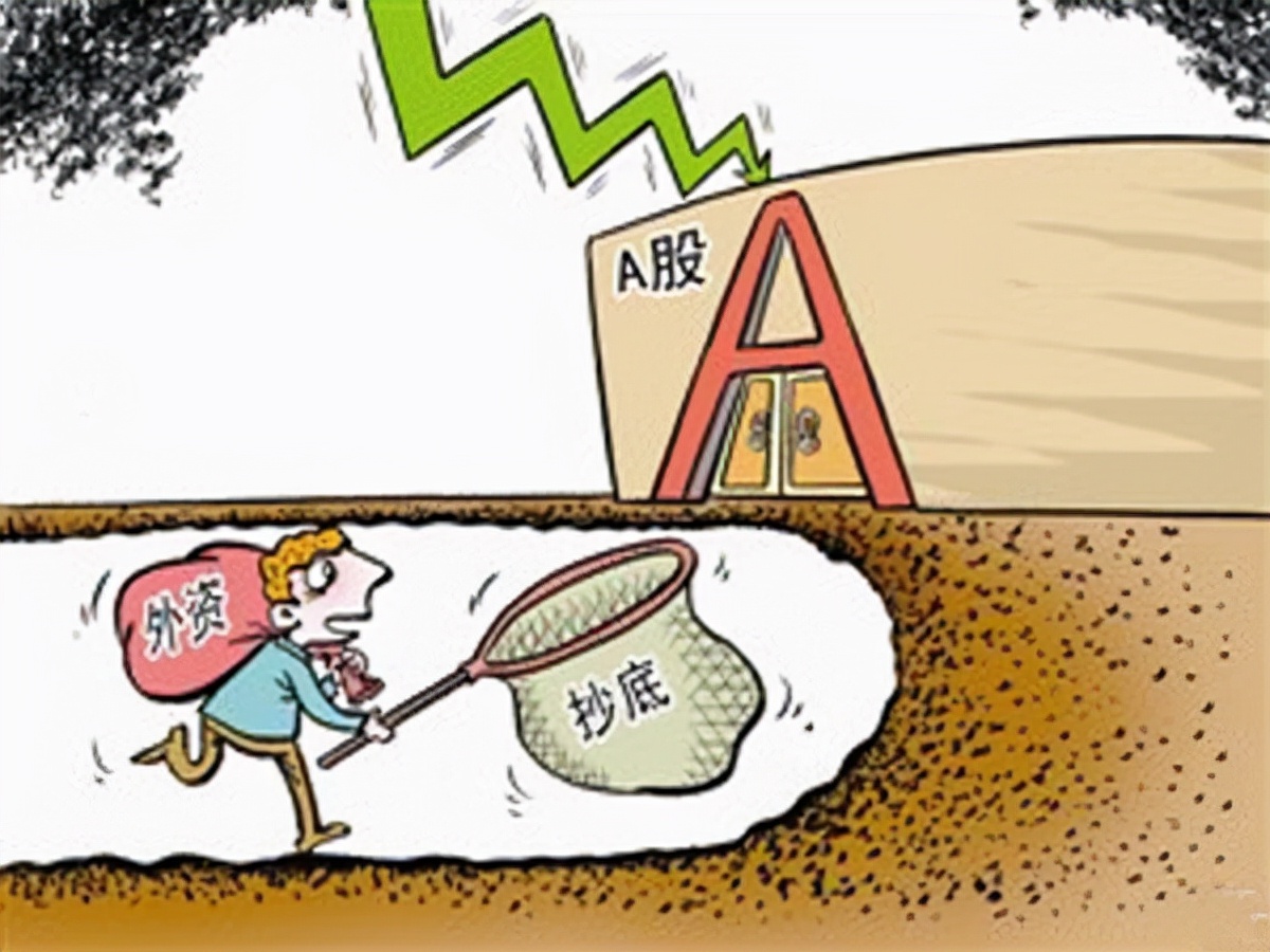 万亿下跌,如何理解近期万亿成交量震荡