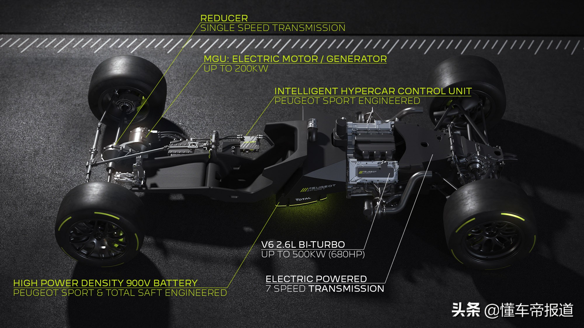 让标致9x8跑出好成绩,标致9x8超跑耐力赛表现