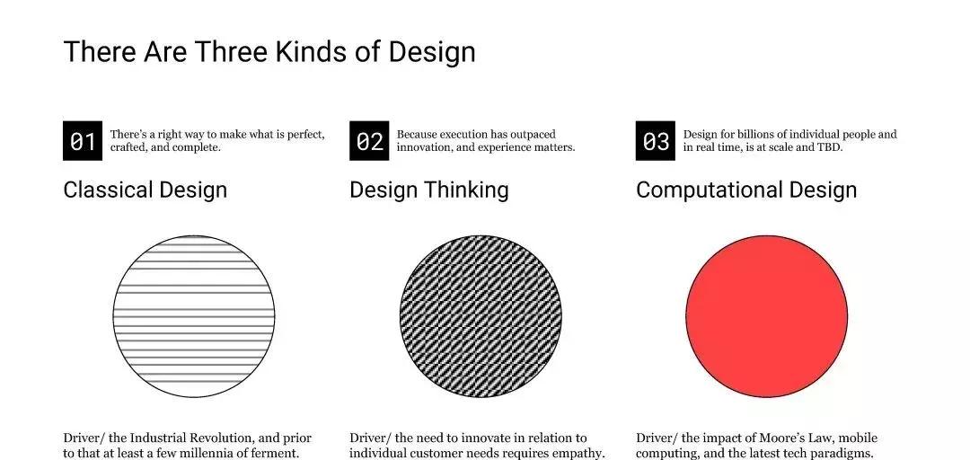 家具行业2023年9月市场分析,2023中国家具行业洞察报告