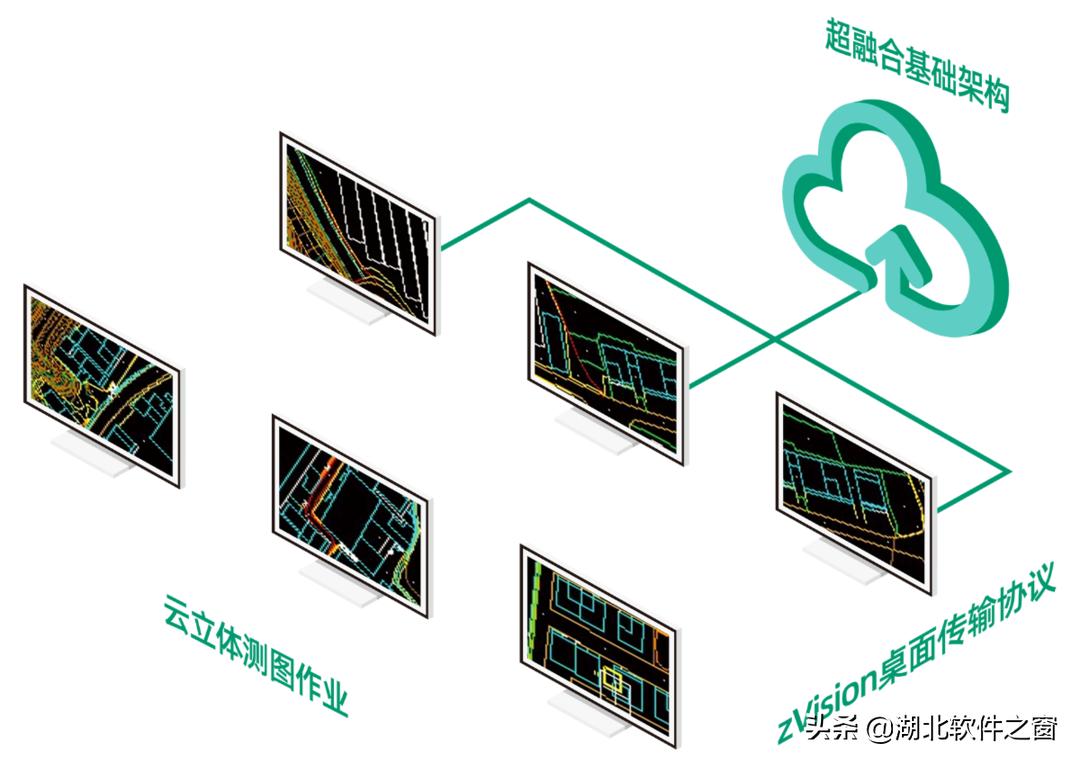 行业自律双软先行|航天远景:深耕地信十余载,实力成就行业标杆