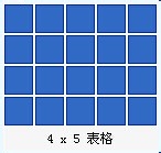 Word怎么做表格,电脑制作表格的步骤教程word