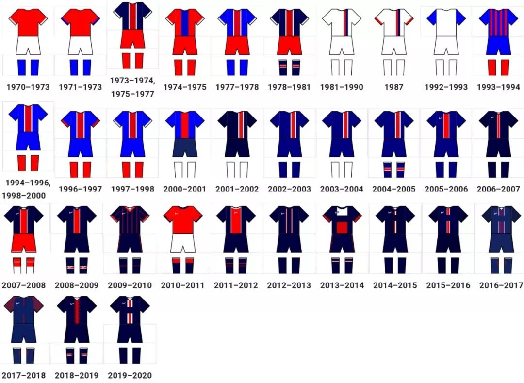 巴黎主场对皇马,巴黎主场和客场球衣