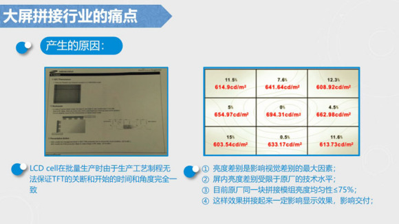 龙岩领受18X23激光无色差拼接屏安置如何？