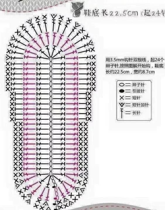 钩拖鞋边上编织教程,布条钩织拖鞋的全过程