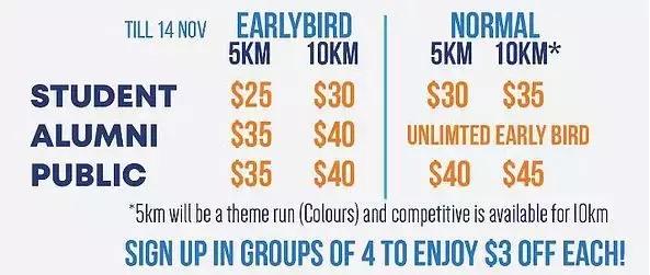 2019年最新盘点！新加坡的网红跑活动~