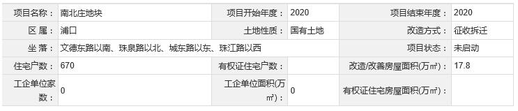 南京市最近公布拆迁名单,南京最新拆迁计划表