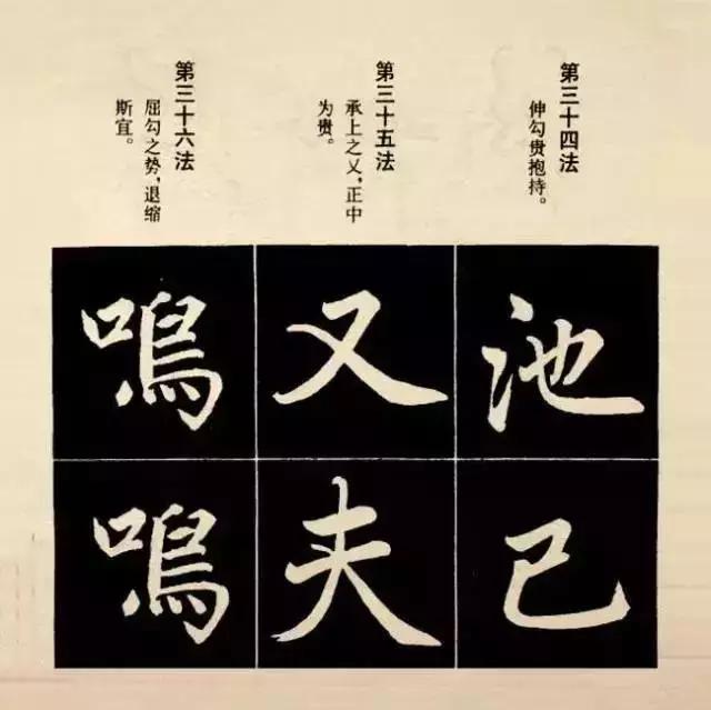 赵孟頫结字规律图,赵孟頫楷书顶写法