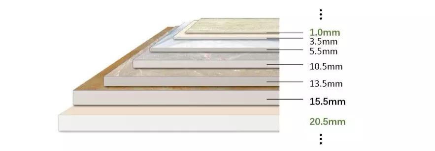 现代简约装修大板瓷砖,未来比较流行的装修风格