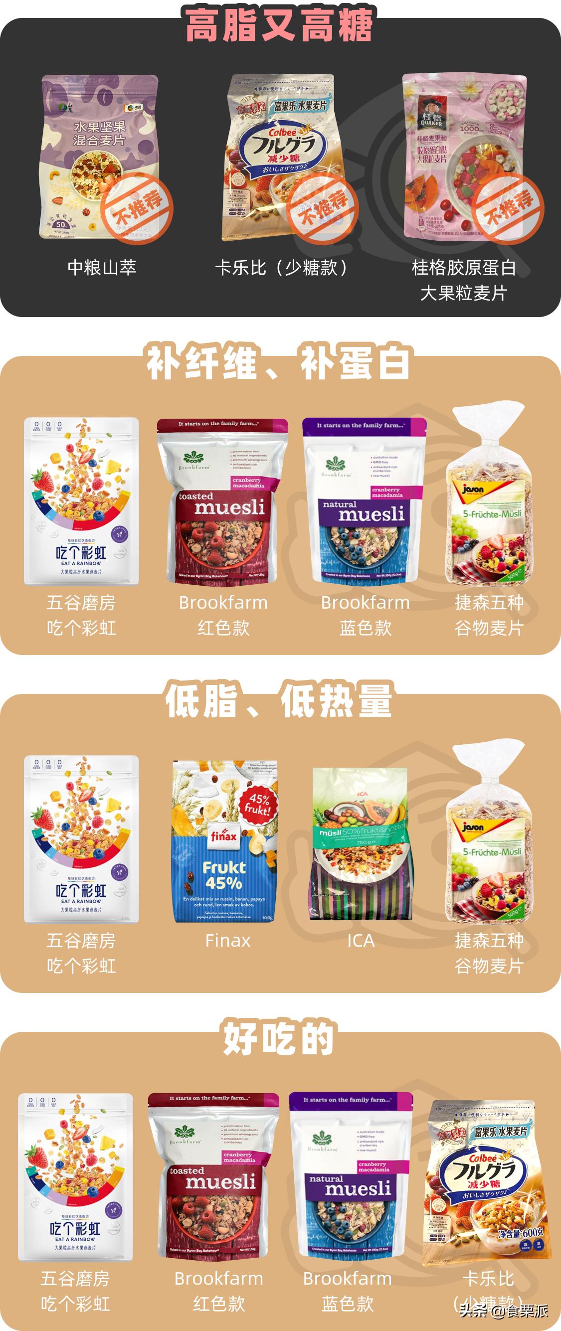 饱腹感超强的麦片测评,6款网红麦片超强测评