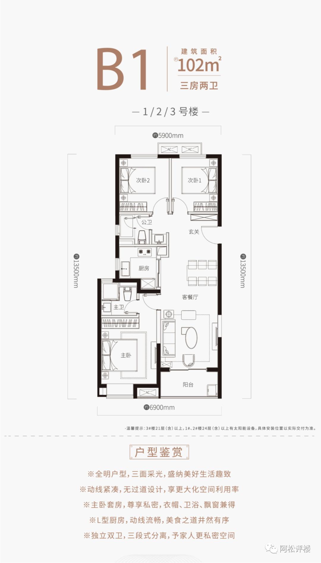 三环内现房能买吗,三环线内买二手还是新房
