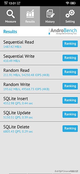1699元5g手机性价比排行榜,iqoopro5g8+128g二手多少钱