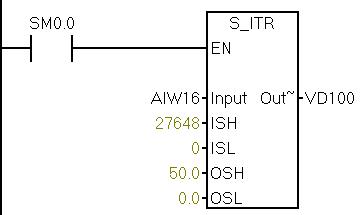 s7-200smart模拟量变量表怎么建立,s7-200smart练习题库编程图