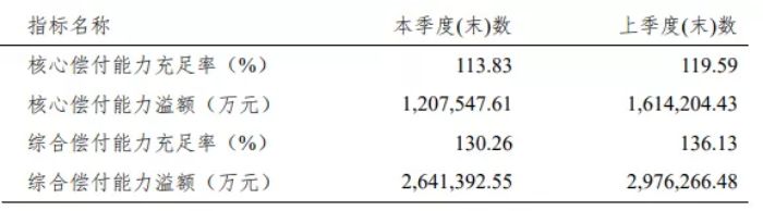 华夏天安被托管,华夏天安最近新消息