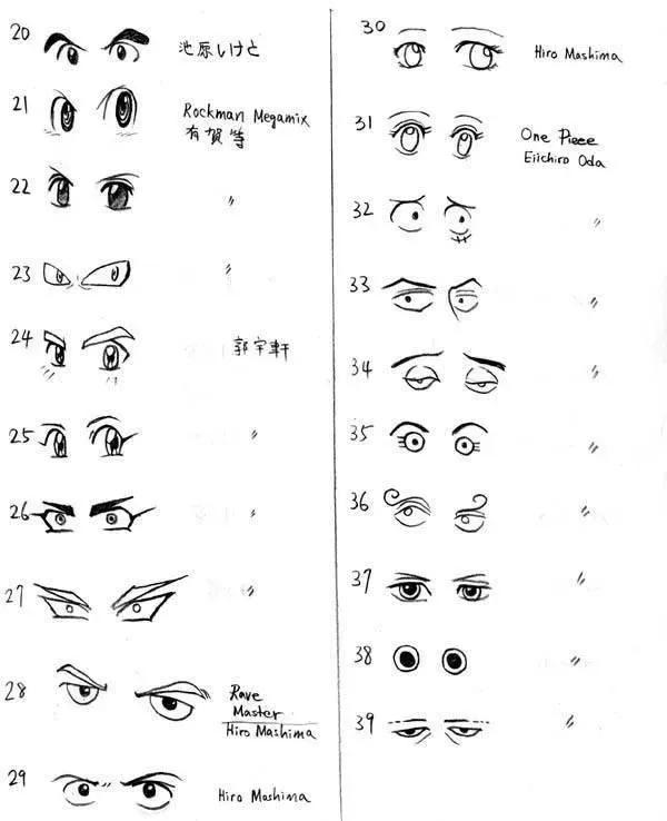 手绘眼睛零基础绘画教程,绘画教程谁看都能懂的眼睛画法