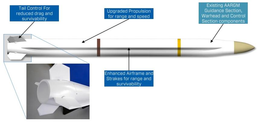 aargm-er反辐射导弹射程,美国aad低音炮怎么样
