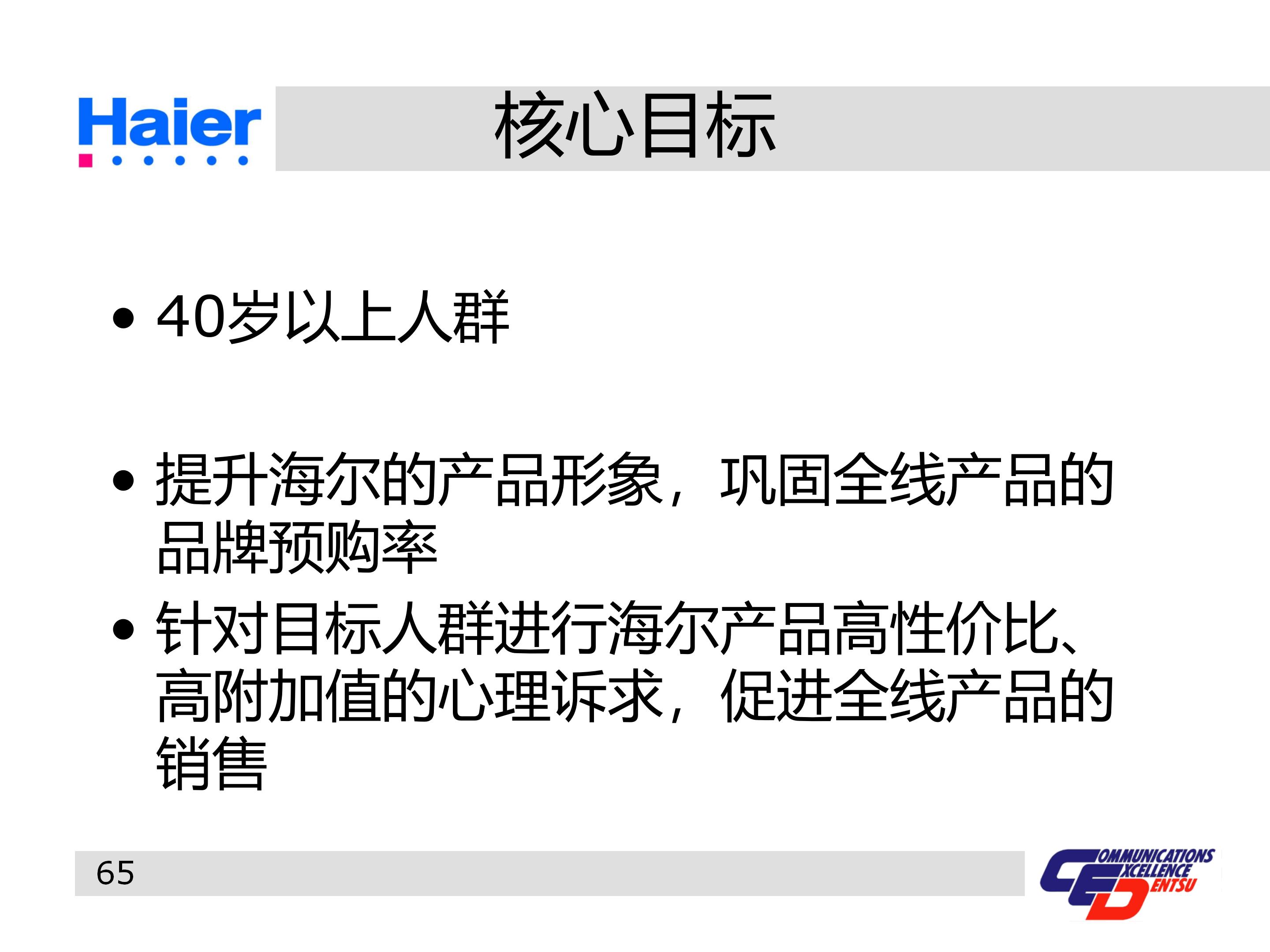 海尔多元化战略分析ppt,海尔集团经营战略与营销策略分析