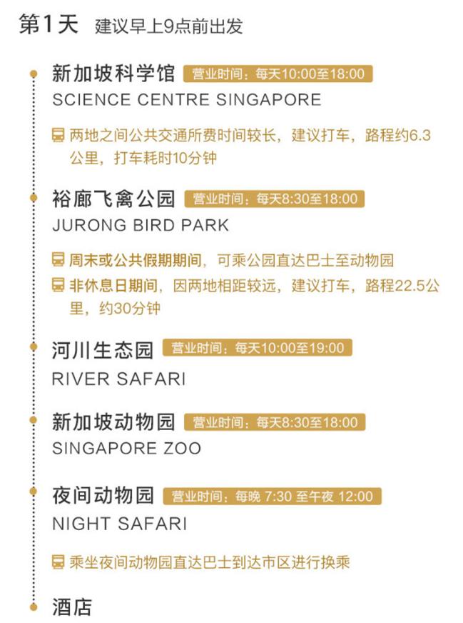 玩转新加坡之省钱攻略，秘密就在这张神奇的卡片！