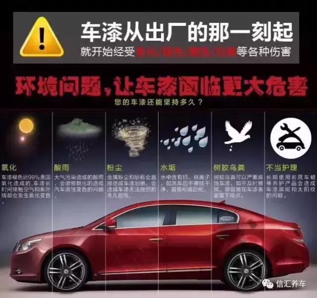 树油、虫尸、酸雨、紫外线……算个球