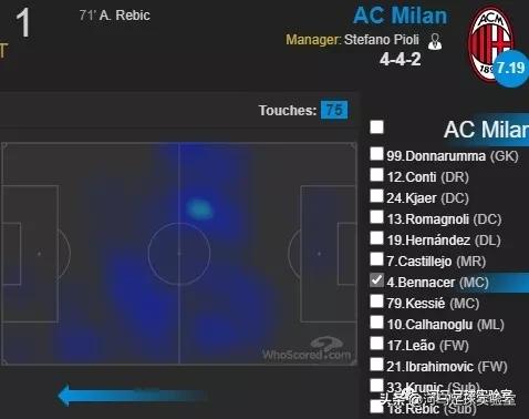 河马战术板,河马足球战术板