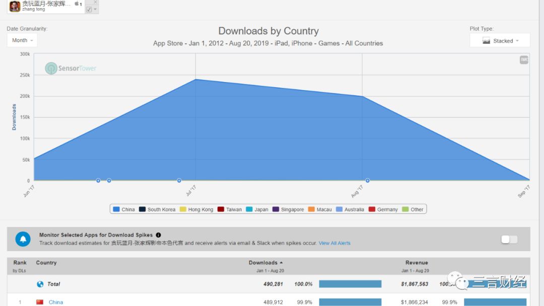 功夫巨星李连杰代言游戏,为什么成龙会代言传奇游戏