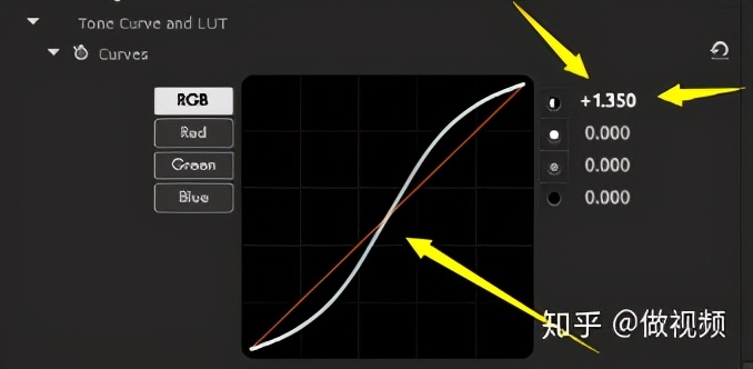 psprae閮芥湁鍝簺鍐呭,psprae鎬荤粨