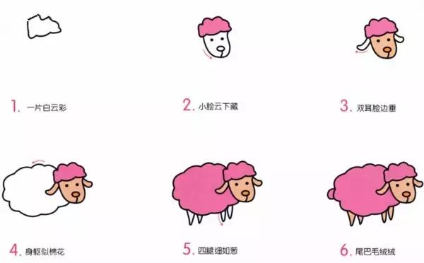 小蜗牛春夏秋冬四季创意画简笔画,亲子启蒙创意简笔画蝴蝶和蜻蜓