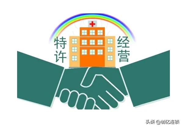 新锐品牌老字号连锁加盟,百强连锁企业加盟方案