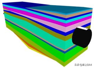 建筑工程bim建模由哪方做,工程bim建模用哪个软件