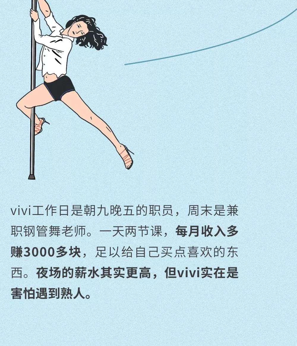 25个让你赚钱的副业（建议收藏）,给普通人的39个副业赚钱项目