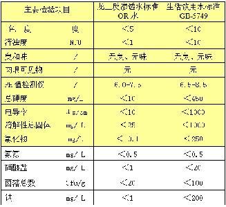 奶粉冲调方法及操作流程,奶粉生产的具体操作步骤