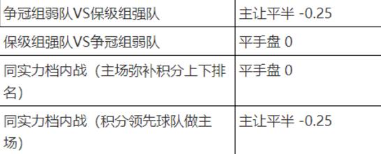 干货教小白如何开直播并且变现,新手怎么学习竞彩的操作流程